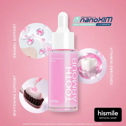 Rebuild Enamel & Instantly Block Tooth Sensitivity with Nano-Repair Serum