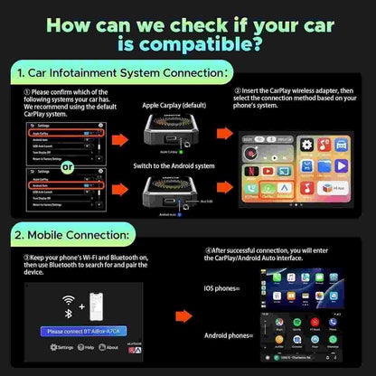 3-in-1 Wireless CarPlay Adapter with Built-In Video Streaming