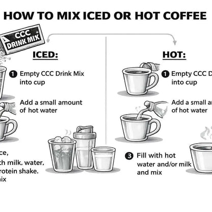 Fall Flavor Protein Coffee Packets: 10g Protein & 180mg Clean Caffeine for 16oz Guilt-Free Energy