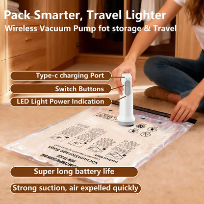 Pack 3X More Clothes & Save 80% Luggage Space instantly