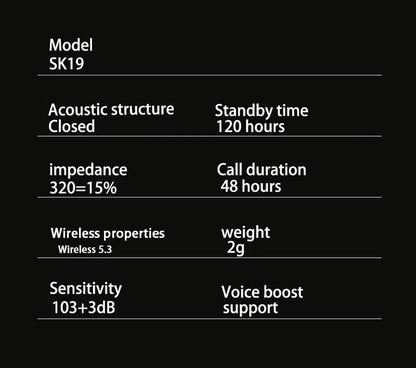 Ultra-Mini Invisible Sleep Earbuds with Side-Sleeper Comfort & Noise Masking